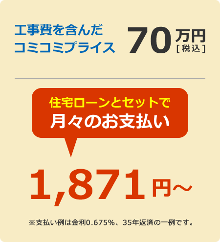 工事費を含んだコミコミプライス70万円