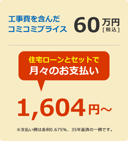 工事費を含んだコミコミプライス60万円