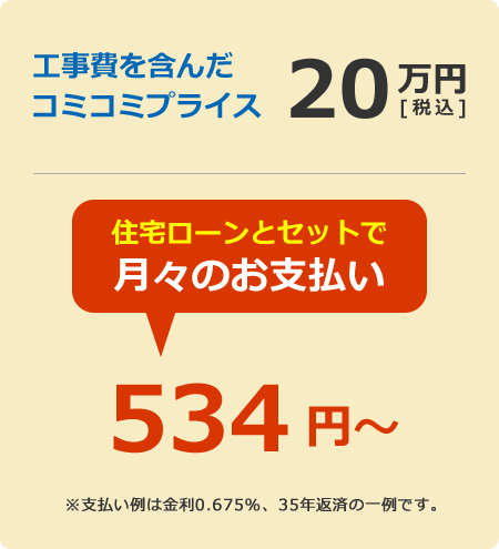 工事費を含んだコミコミプライス20万円